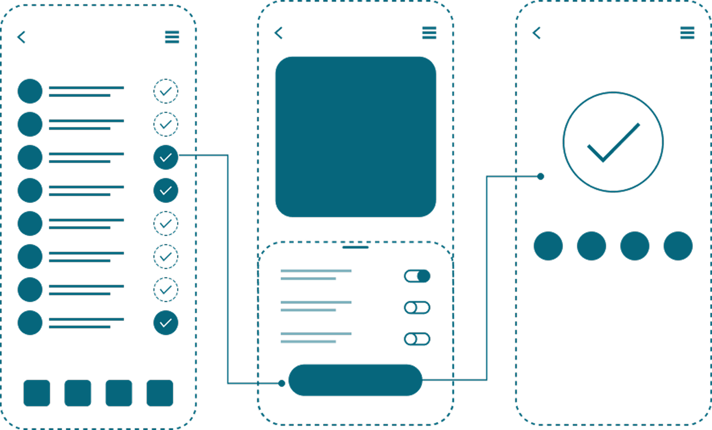 phones